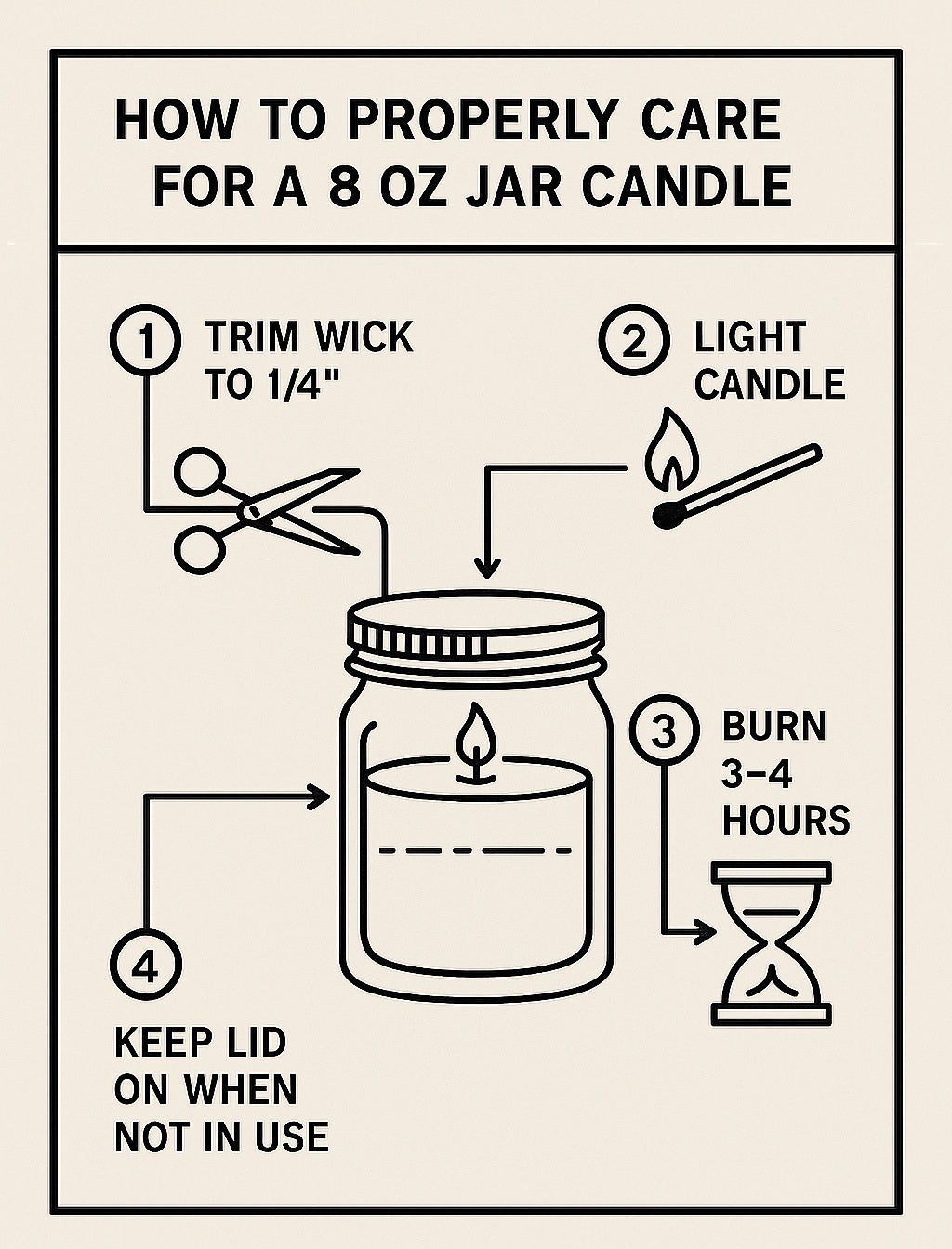 Candle Care 101: Get the Most Out of Your Deep Focus Fragrance Candle